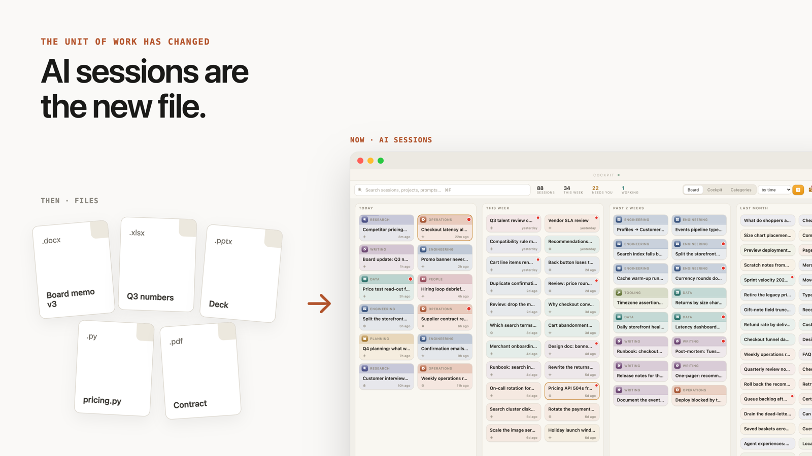 Files were the building block. Now it's the AI session.